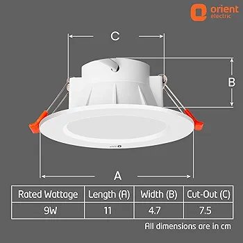 Orient Electric Polycarbonate