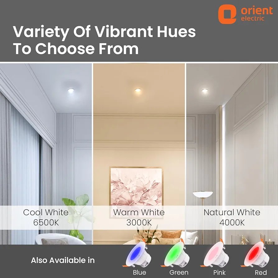 Orient Electric Polycarbonate