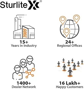 Sturlite Dex 22W Square LED Downlight