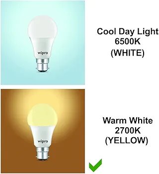 Wipro Garnet 9W LED Bulb for Home
