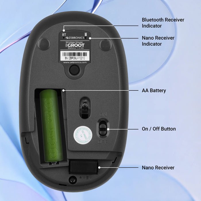 Groot Wireless Mouse (Bluetooth + Wireless)