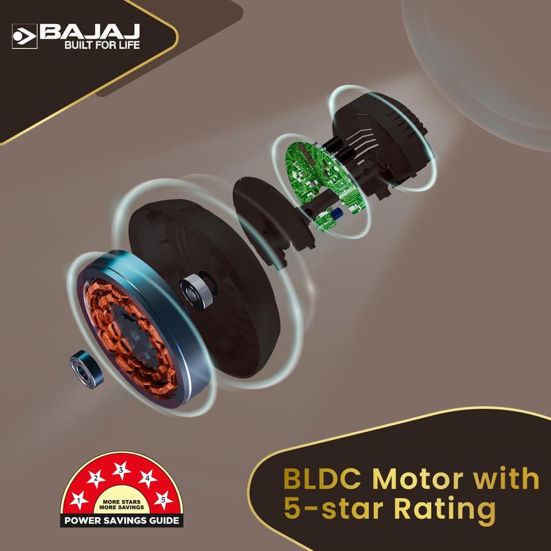 Novella BLDC 1200mm Ceiling Fan