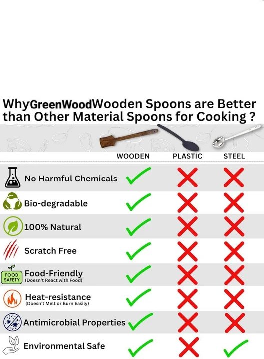 SPATULA-PACKOF6 Wooden Spatula (Pack of 6)