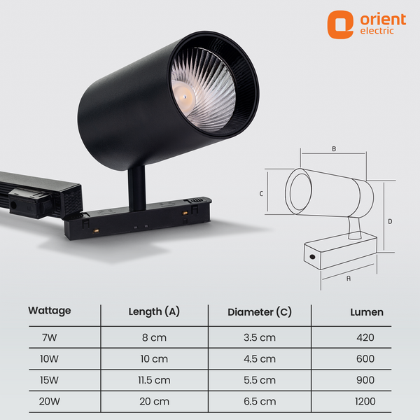 LED Magnelite Track Light
