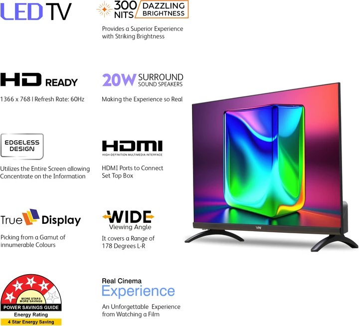 60 cm (24 inch) HD Ready LED TV 2025 Edition (VW24A)