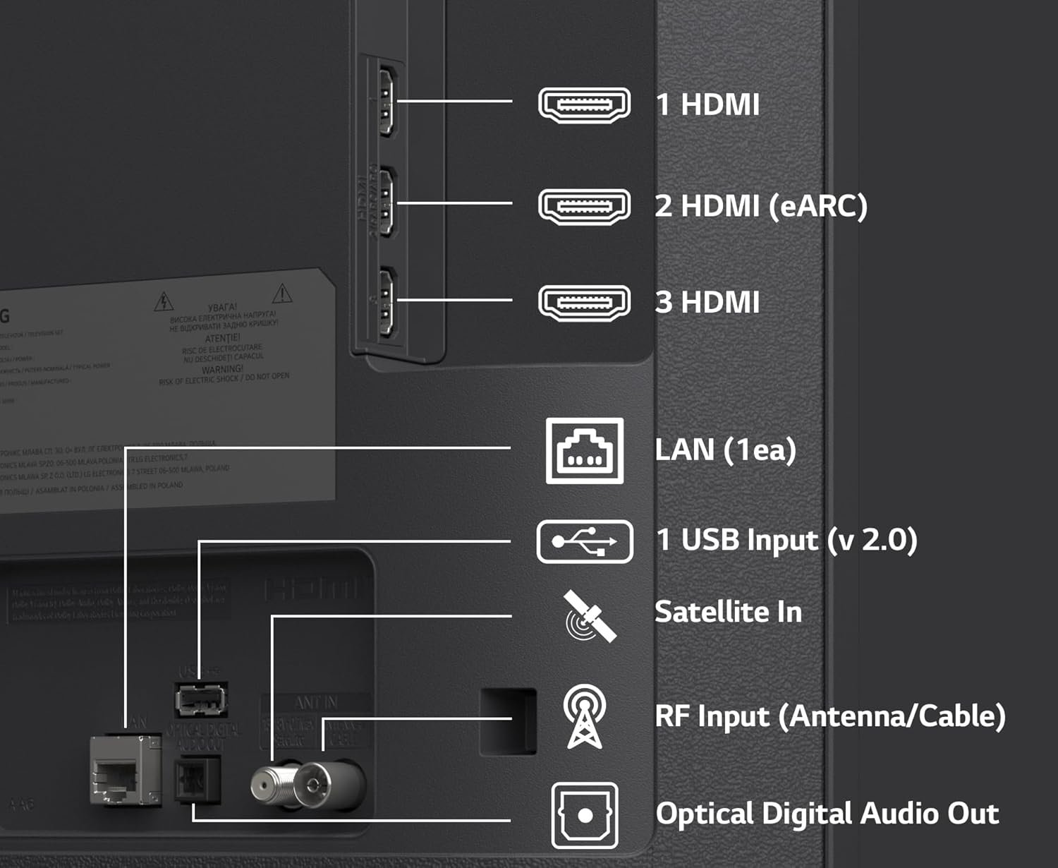 LG Smart webOS LED TV