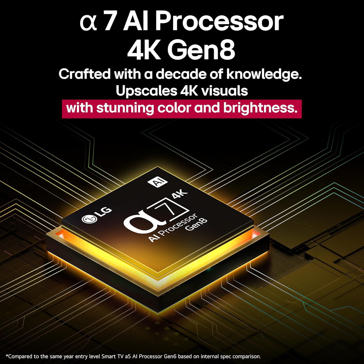 LG Smart webOS LED TV