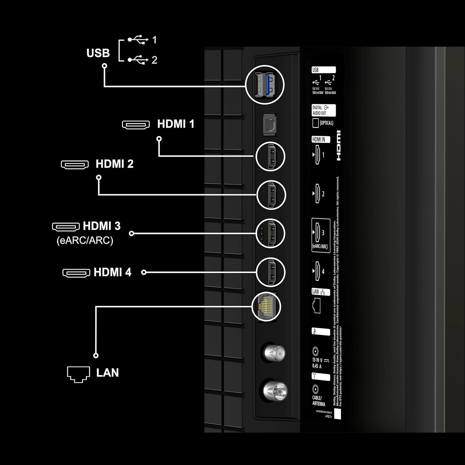 SONY Smart LED Google TV