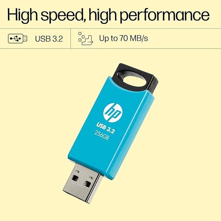 HP 712w 256GB USB 3.2 Flash Drive Blue 256 GB Pen Drive