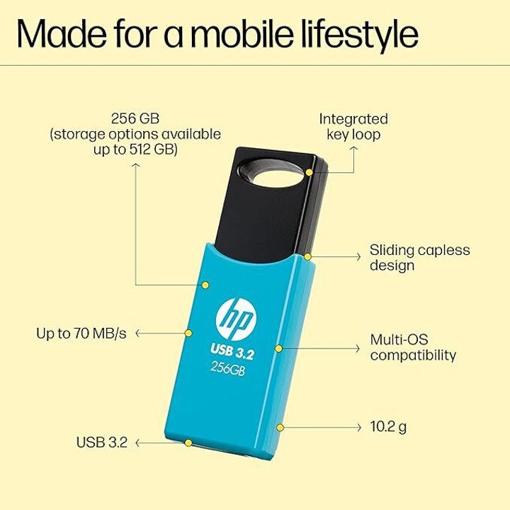 HP 712w 256GB USB 3.2 Flash Drive Blue 256 GB Pen Drive