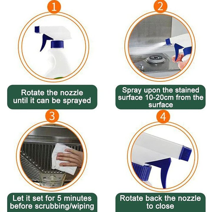 HYBE Stain remover for Kitchen Oil & Grease Cleaners