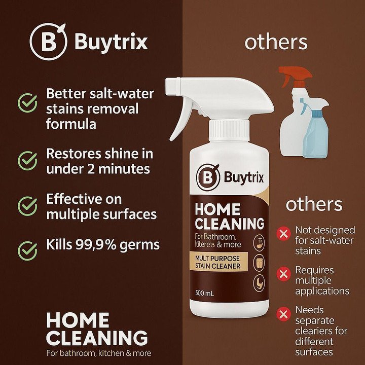 Buytrix Multipurpose Stain Cleaner